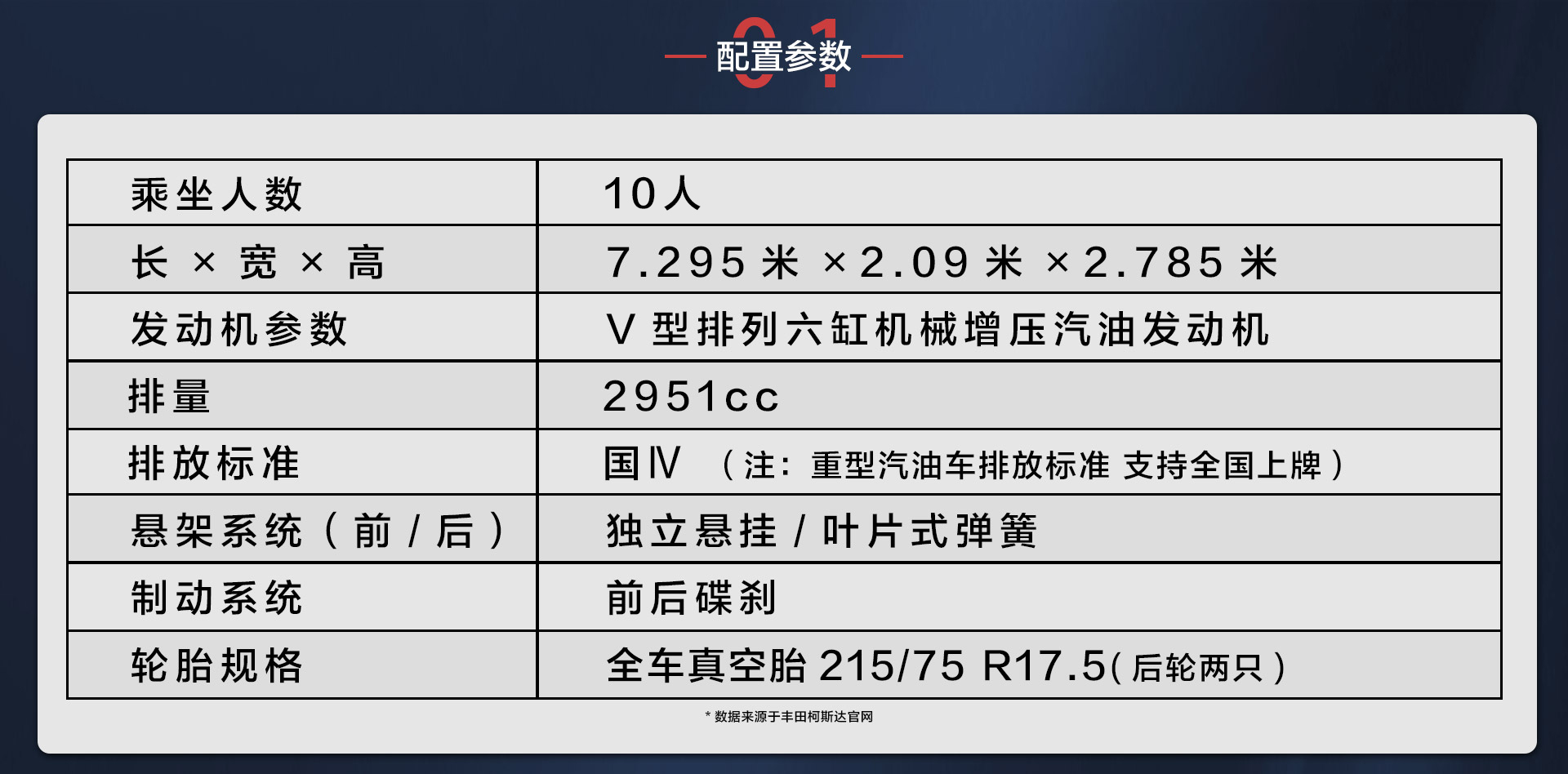 17座红旗国悦霸界详情_02.jpg